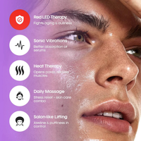 Electric Gua Sha | Face Massager