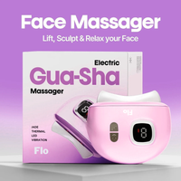 Electric Gua Sha | Face Massager