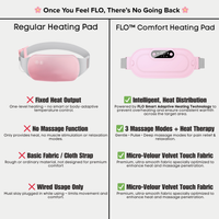 Flo Heating + Massager Belt