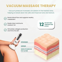Flo™ Cellulite Massager