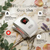 Electric Gua Sha | Face Massager